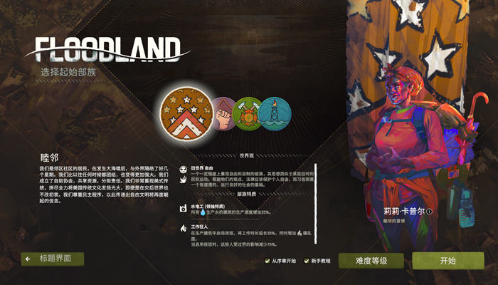 洪泛(Floodland) ver1.0.2080.4 官方中文版 模拟探索生存游戏 4G